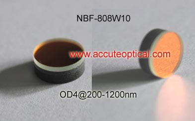 808nm narrow bandpass filter