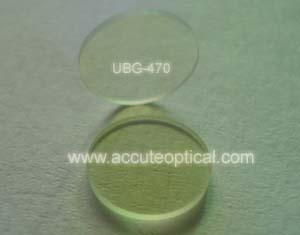  UV Blocking Filter