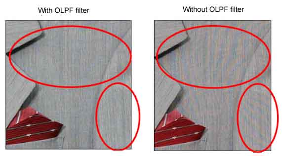 使用和不使用OLPF滤光片的效果比较